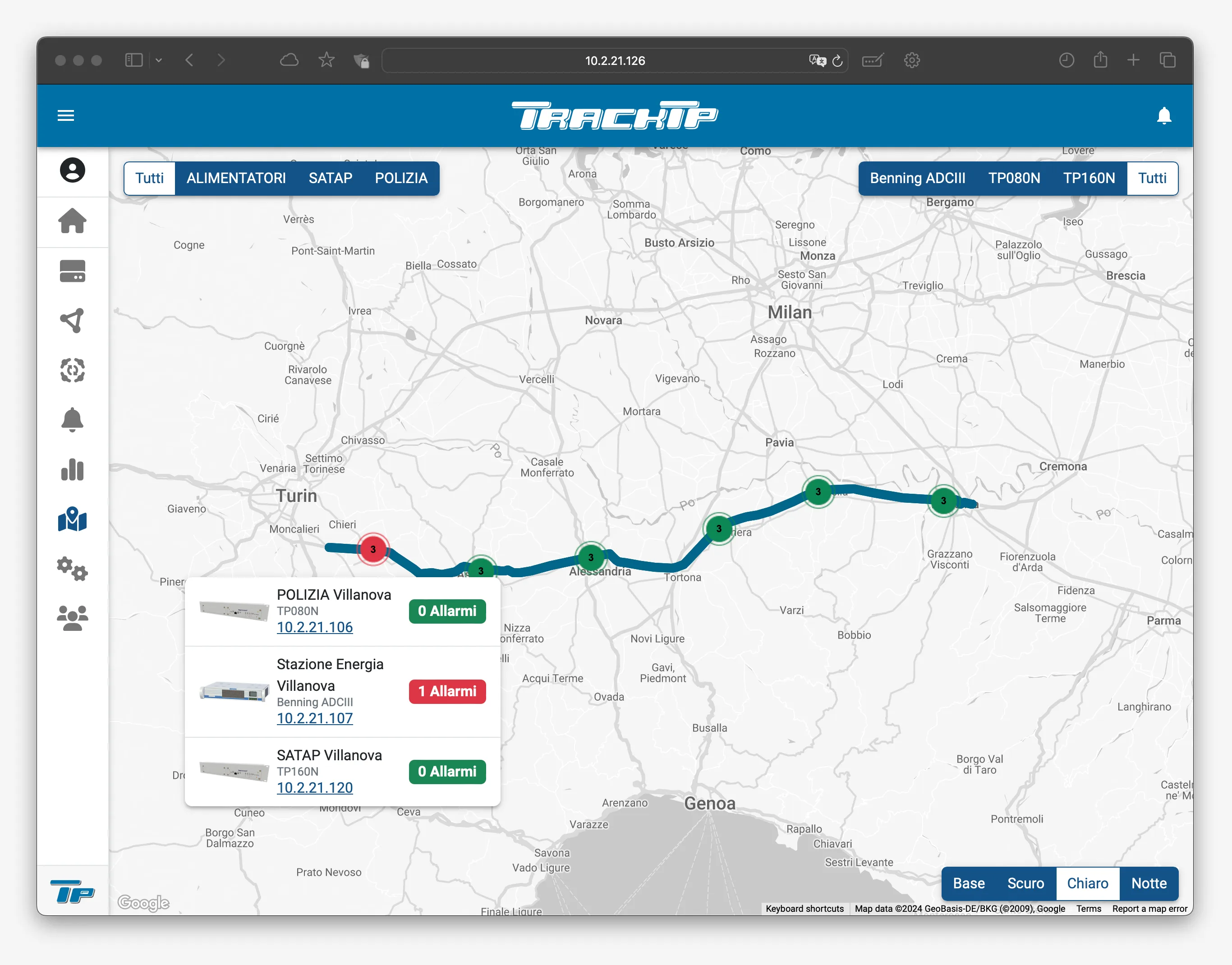 Dashboard di monitoraggio Track-TP